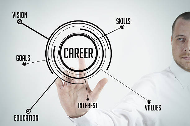 istock Businessman Touching Career 456068199