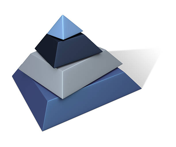 пирамида - 3d - pyramid pyramid shape three dimensional shape order стоковые фото и изображения