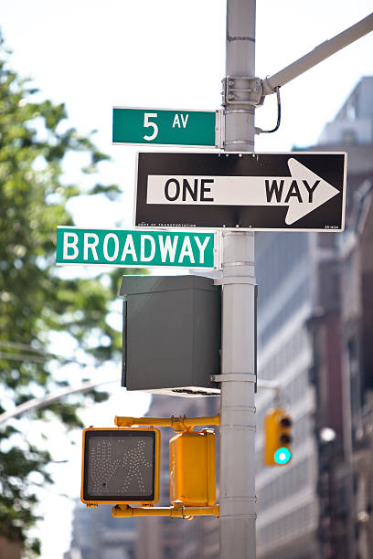 istock Broadway and 5th ave sign, New York City 456519537
