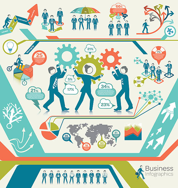 ilustrações de stock, clip art, desenhos animados e ícones de negócios infographics - stick figure communication connection thought bubble