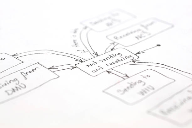 diagramma di flusso - drawing compass machine part engineering plan foto e immagini stock