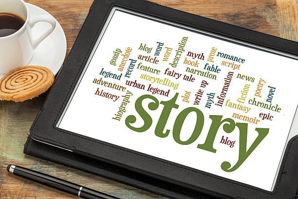 istock story and storytelling word clouds 457068393
