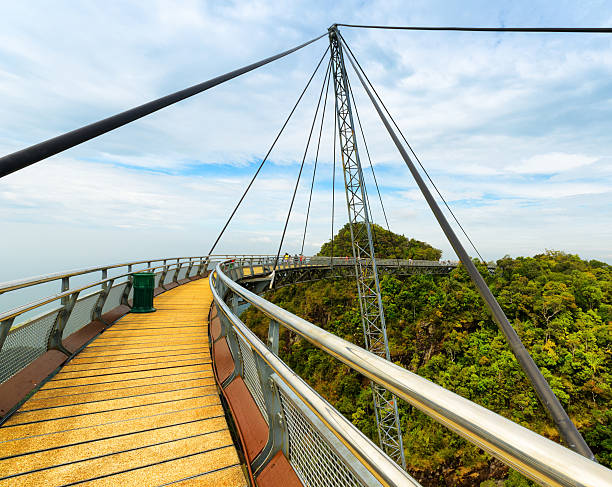 istock Langkawi Sky Bridge in Malaysia 457069303