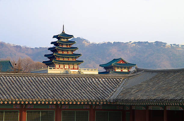 Kyongbokkung Palace in Seoul Korea