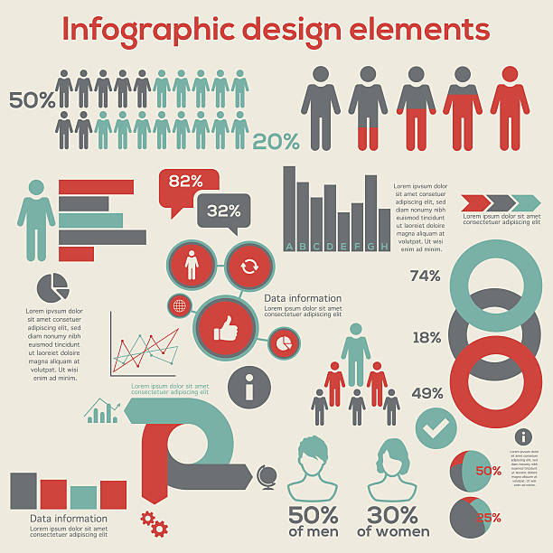 ilustrações de stock, clip art, desenhos animados e ícones de infográfico elementos de design - figure drawing