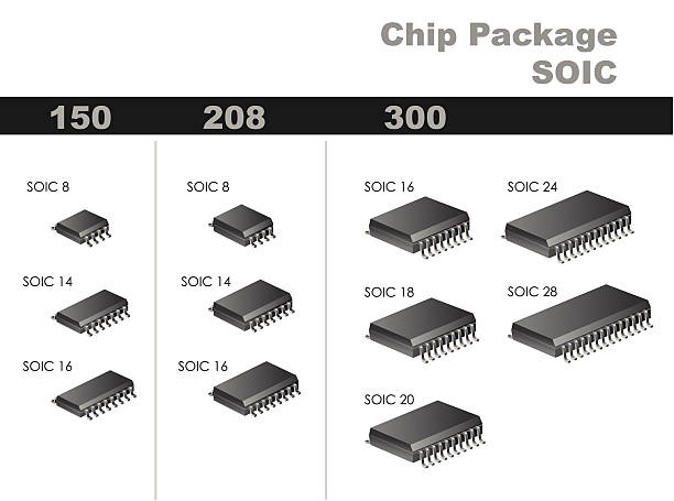 Formule Chip (SOIC) - Illustration vectorielle