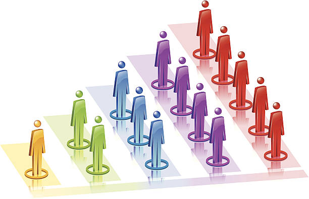 Bar Chart People standing on a Bar Chart census stock illustrations