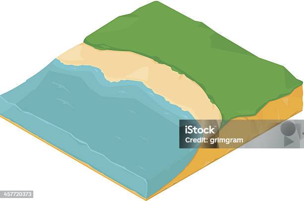 Icona Isometrica Costa - Immagini vettoriali stock e altre immagini di Assonometria - Assonometria, Costa - Caratteristica costiera, Mare