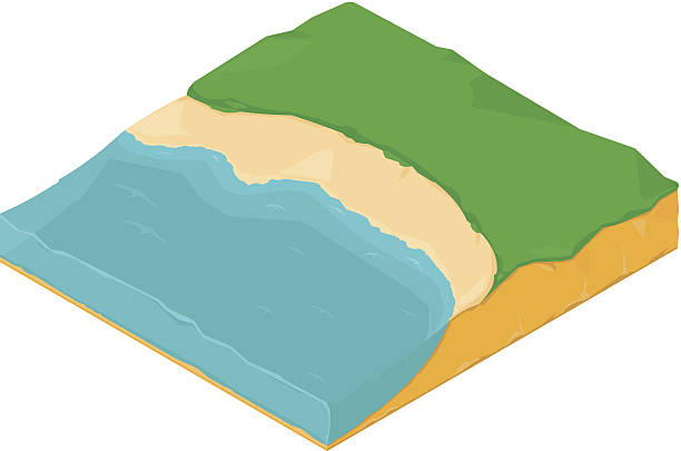 ilustrações de stock, clip art, desenhos animados e ícones de ícone minibarra de ferramentas litoral - isometric sea coastline beach