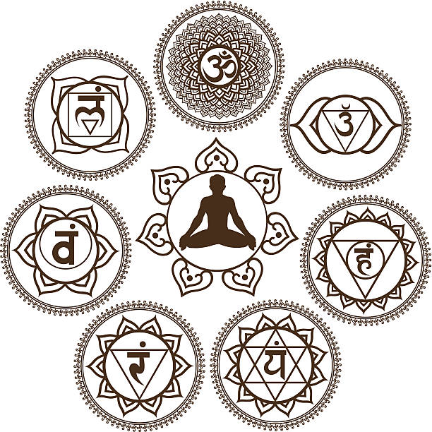 Mehendi Chakra Mehendi style Seven Chakra  with meditating lotus position, all different layer and very easy to edit. chakra illustrations stock illustrations