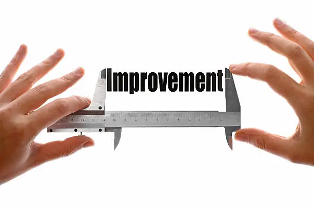 Two hands holding a caliper, measuring the word "Improvement".