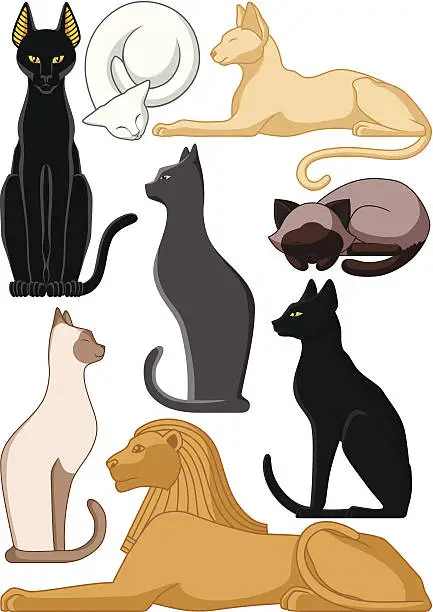 Vector illustration of Set of Cats