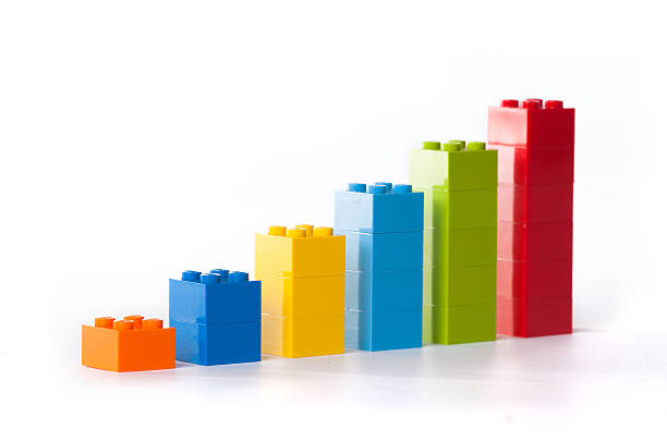 Chart from Lego "Ski, Norway - March 1, 2012: Chart from Lego. The Lego toys were originally designed in the 1940s in Denmark and have achieved an international appeal. These blocks and figure are from the new girl sets called Friends." lego block chart brick stock pictures, royalty-free photos & images