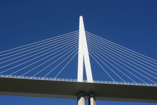 Wuchazi bridge in Chengdu on a sunny day