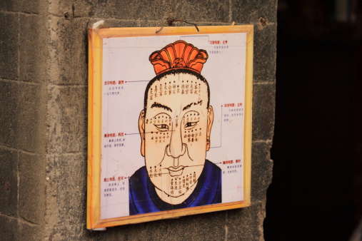 Chengdu China - May 03,2012: Face reading sign hanging on a street wall in Luodai near Chengdu