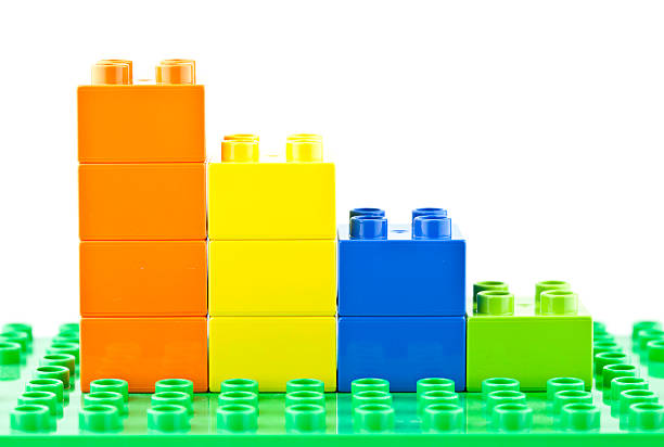 Lego Bar Chart Suffolk, Virginia, USA - April 12, 2011: Studio shot of colorful Duplo block toys made by Lego, built to form a bar graph. school sport high up tall stock pictures, royalty-free photos & images