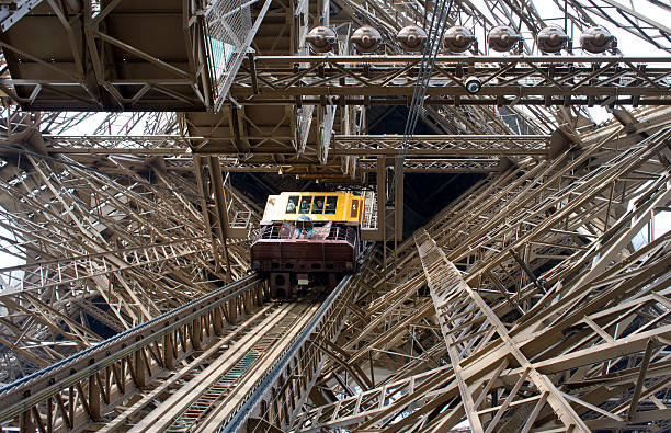 The Eiffel Tower, view from below, Paris France