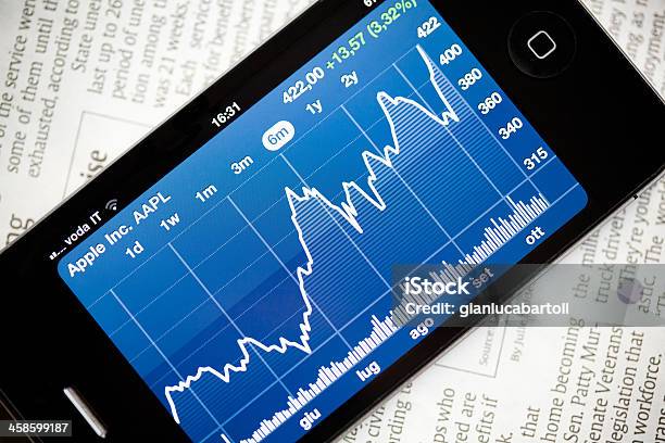 株式市場分析 - eコマースのストックフォトや画像を多数ご用意 - eコマース, iPhone, アップルコンピュータ