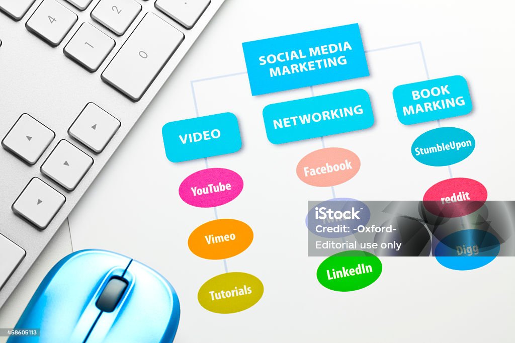 Social Media Marketing - Foto stock royalty-free di Analizzare