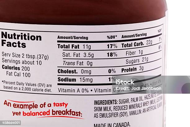 Nutrition Facts From Chocolate Hazelnut Nutella Spread Stock Photo - Download Image Now