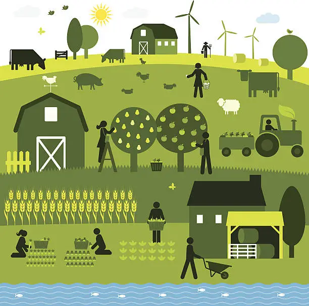 Vector illustration of Organic Agriculture