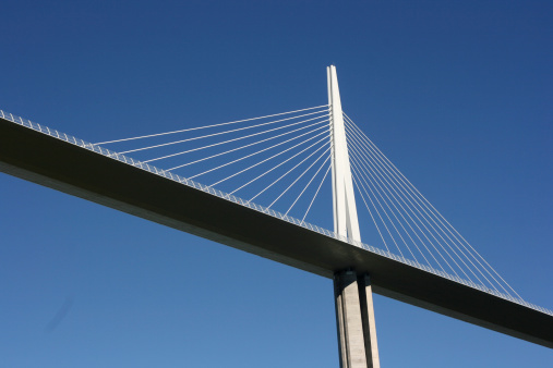 Sunny riverside bridge and Financial City