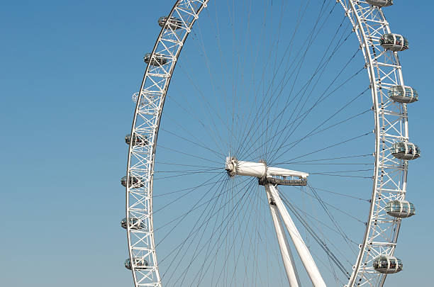 LONDON, UK - August 12, 2016: coca cola london eye with clear blue skies