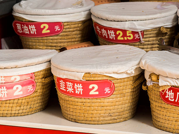 world spice market