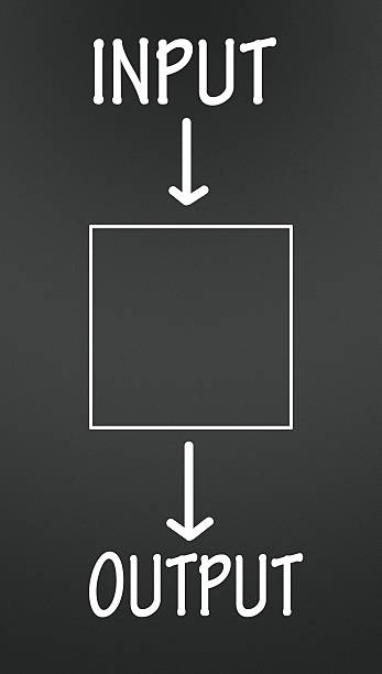 217.800+ Input Output Diagram Foto Stok, Potret, & Gambar Bebas Royalti ...