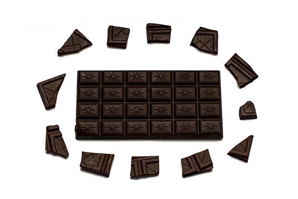 Dark Chocolate Chunks collection