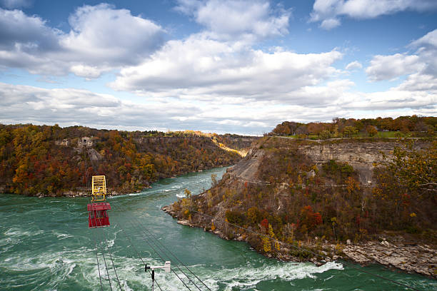 istock Cable Car Over Niagara River Whirlpool Canada 459201771