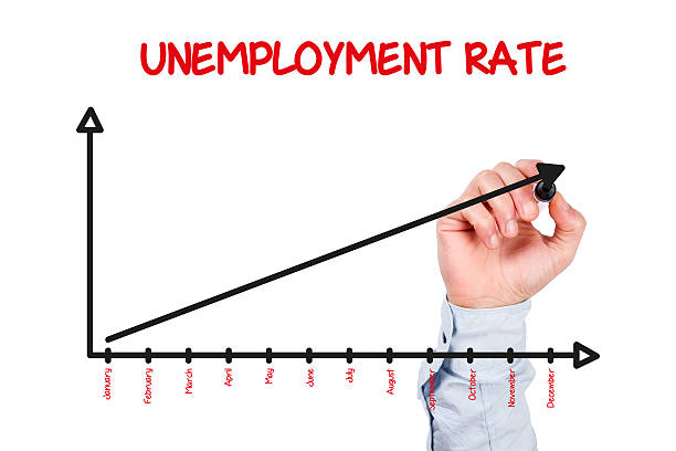 istock Human Hand Drawing Unemployment Rates Economic as a Graph 459346567
