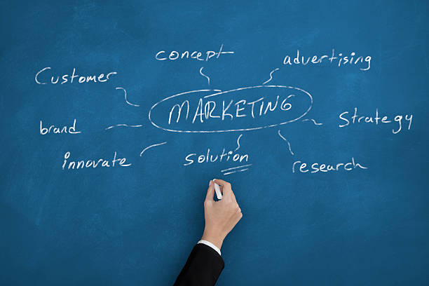 istock Some marketing words on blue chalkboard 459363011