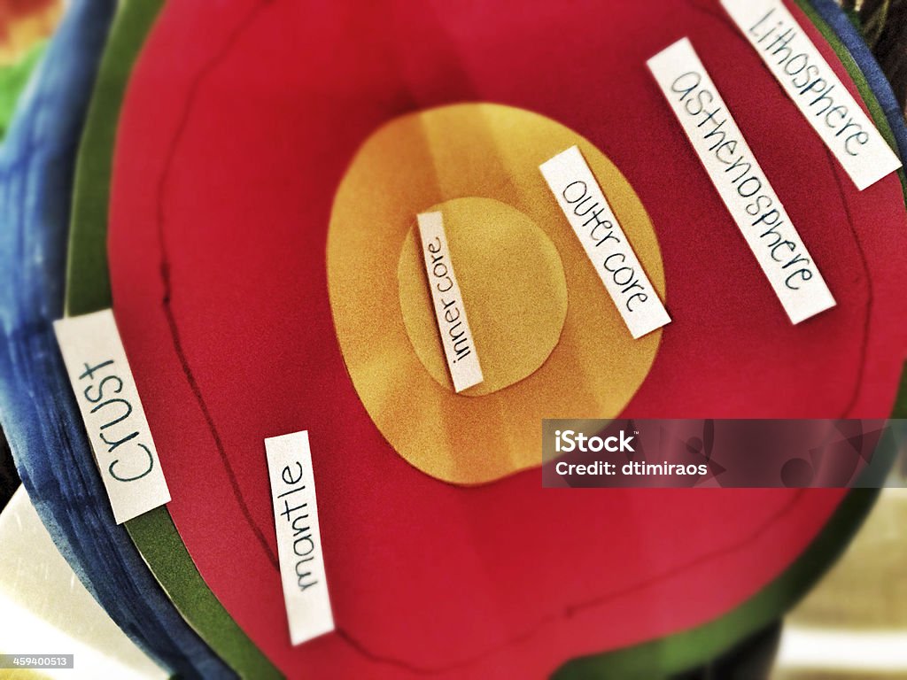 Earth's inner layers science project School Project Stock Photo