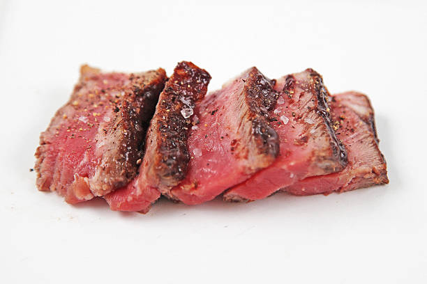 delicious raw meat prepared