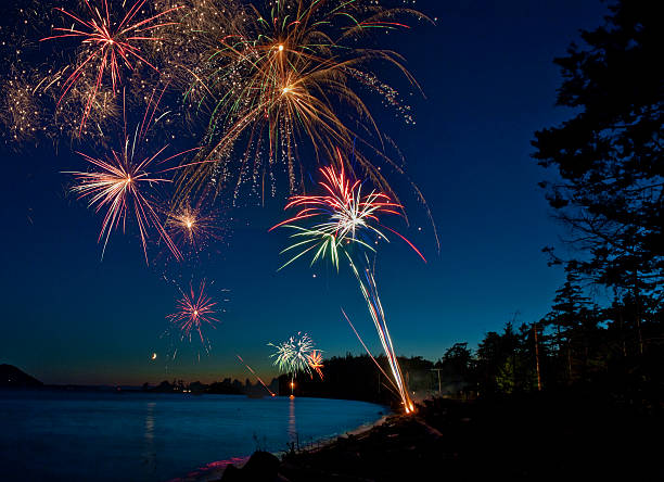 istock Fourth of July Fireworks. 459428551