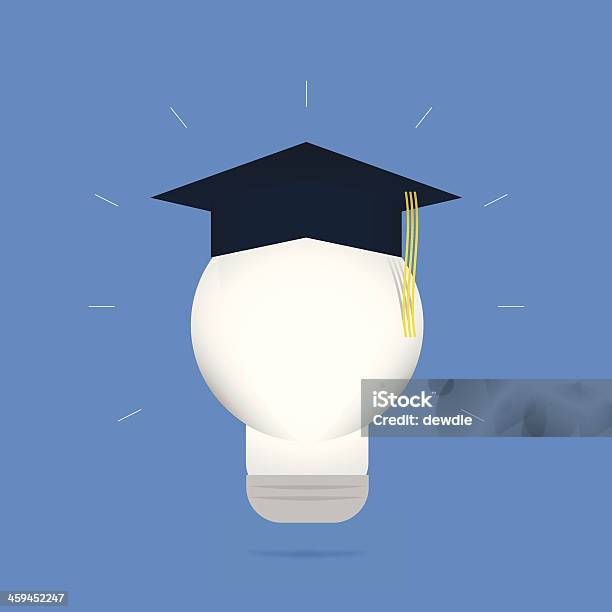 Graduating Cap Smart Intelligent Light Bulb Graduation Cap