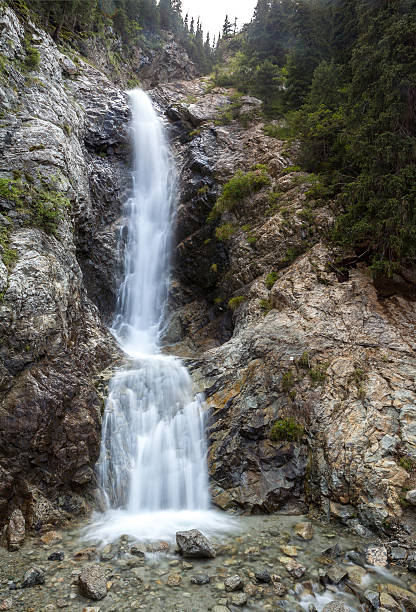 istock Waterfall 