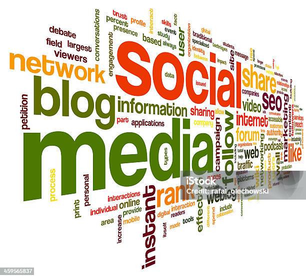 A Word Cloud With Social Media Topics Stock Photo - Download Image Now - Blogging, Communication, Community