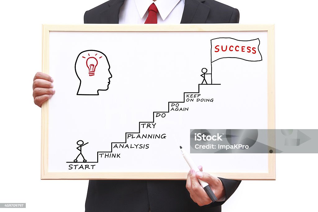 success is target Businessman drawing success meaning on white board Achievement Stock Photo
