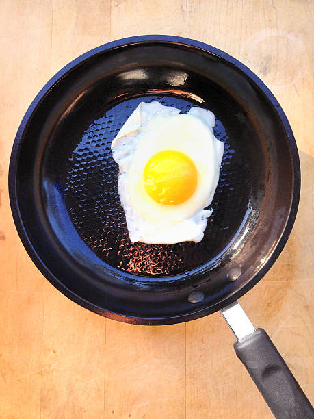 Fried egg sunny side up in skillet