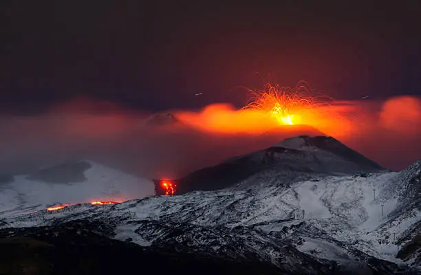 Photo of Eruption Etna