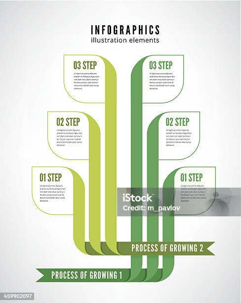 Process Evolution Infographic Infographics Process Stock Illustration - Download Image Now ...