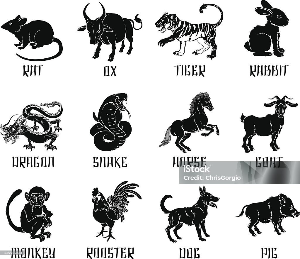 Chinese Zodiac Animal Icons Stock Illustration - Download Image Now - Sign,  Chinese Culture, Chinese Ethnicity - iStock