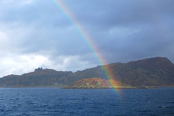istock Rainbow over an island in Scotland 459904665