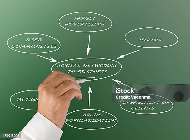 Social Networks In Business Stock Photo - Download Image Now - Adulation, Adult, Adults Only