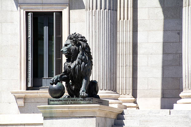 Congress of Deputies of Spain