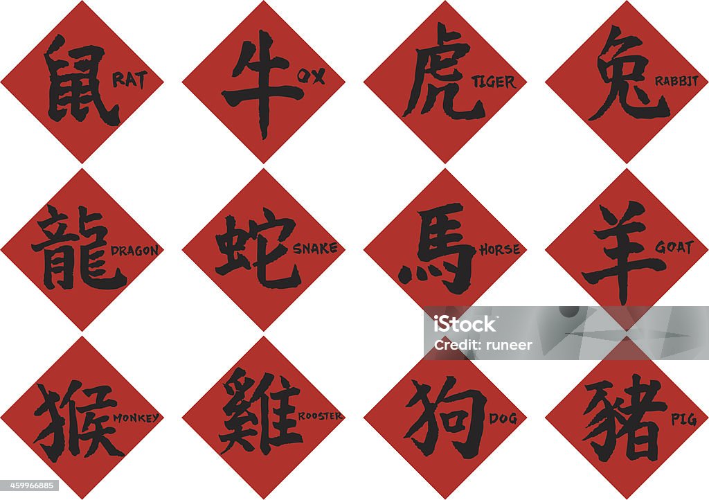 Chinese Zodiac Signs Calligraphy (Traditional) 12 vectorized Chinese zodiac signs in traditional Chinese calligraphy. Tiger stock vector