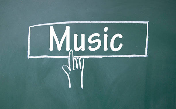istock abstract finger click music sign 459980225