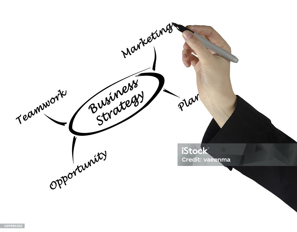 business planning Activity Stock Photo